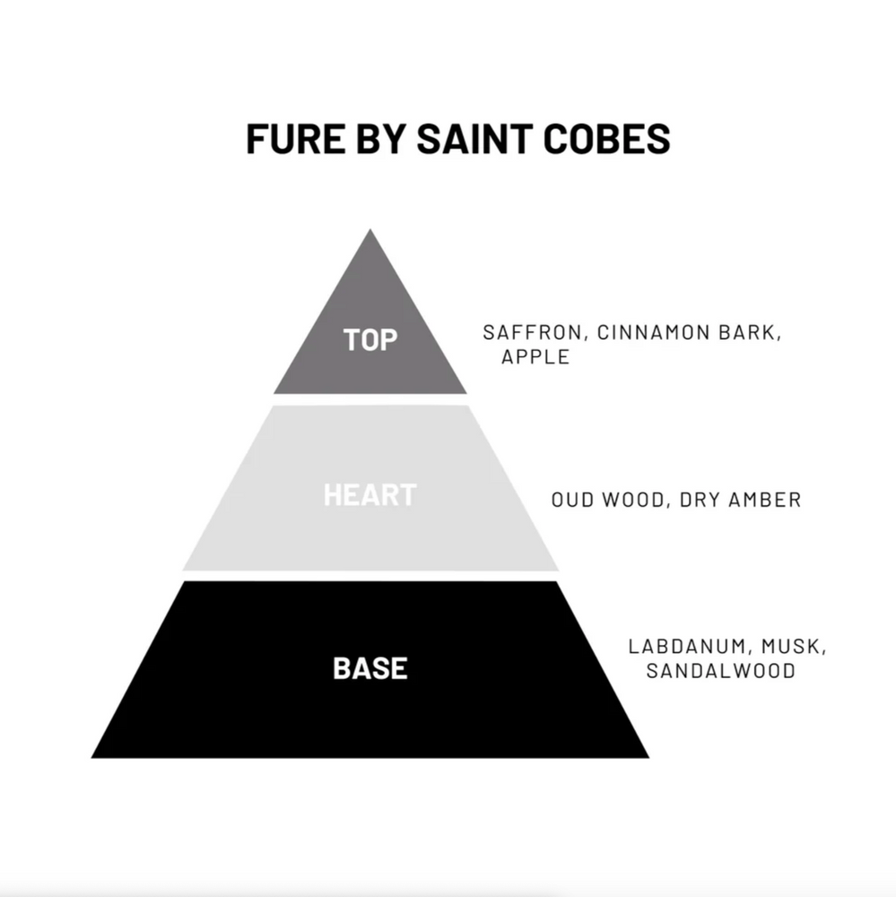 FURE | Solid Cologne - NASH + BANKS