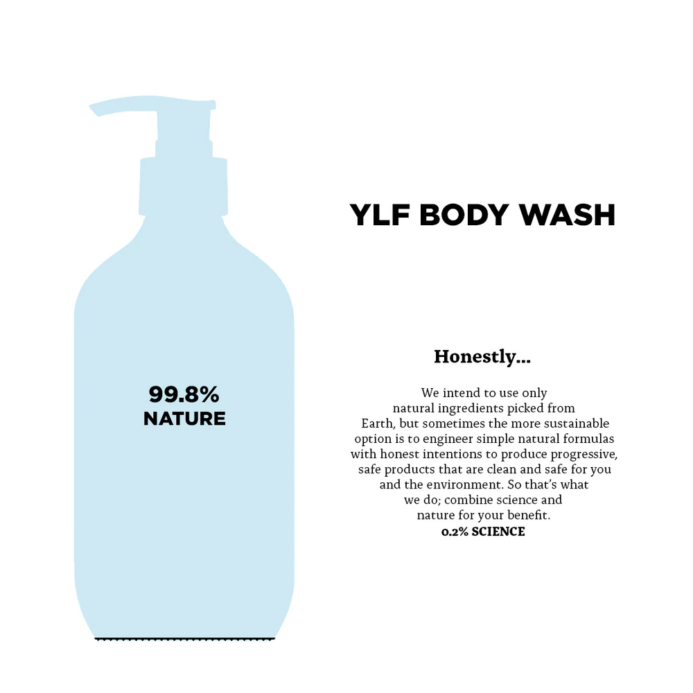 
                  
                    Triumph & Disaster - YLF Body Wash 500ml - Black Label Bottle
                  
                
